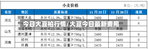 今日大豆柏行情/大豆今日最新费用