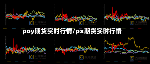 poy期货实时行情/px期货实时行情-第2张图片