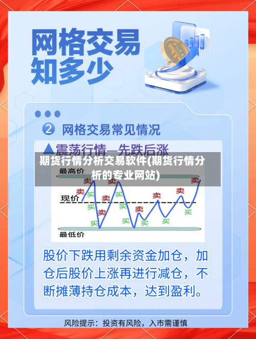 期货行情分析交易软件(期货行情分析的专业网站)