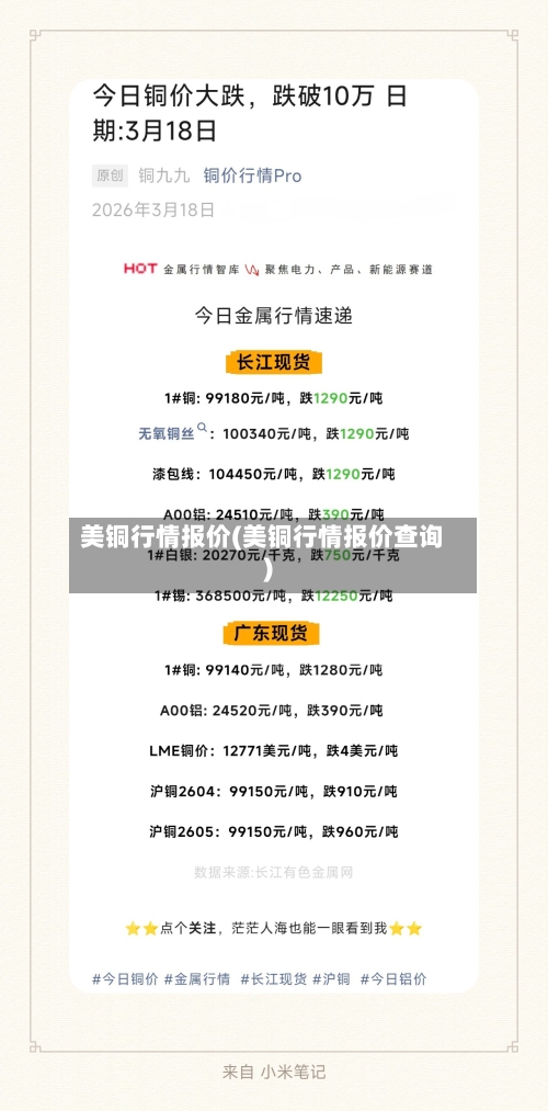 美铜行情报价(美铜行情报价查询)-第3张图片