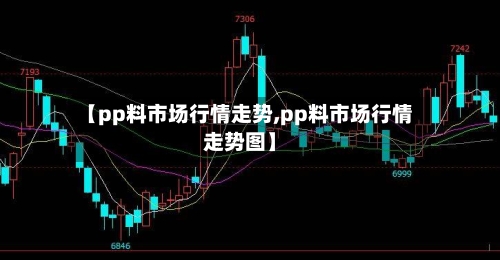 【pp料市场行情走势,pp料市场行情走势图】