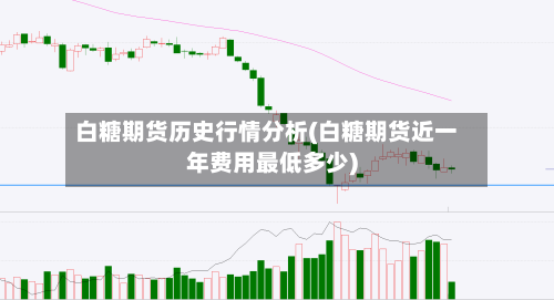 白糖期货历史行情分析(白糖期货近一年费用最低多少)-第2张图片