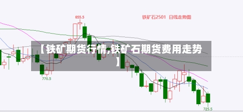 【铁矿期货行情,铁矿石期货费用走势】