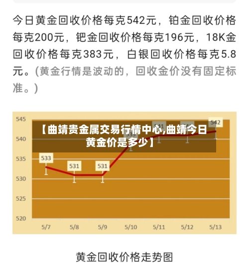 【曲靖贵金属交易行情中心,曲靖今日黄金价是多少】