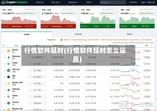 行情软件延时(行情软件延时怎么设置)