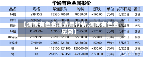 【河南有色金属费用行情,河南有色金属网】