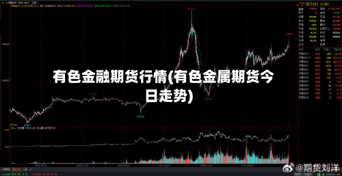 有色金融期货行情(有色金属期货今日走势)