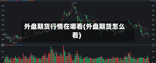 外盘期货行情在哪看(外盘期货怎么看)
