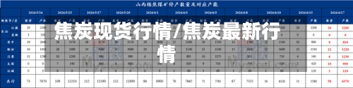 焦炭现货行情/焦炭最新行情