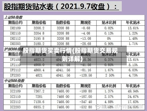 股指期货买卖行情(股指期货交易规则详解)