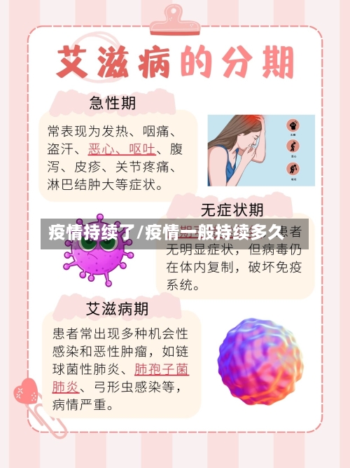 疫情持续了/疫情一般持续多久-第2张图片