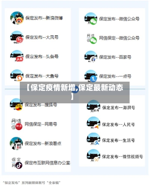 【保定疫情新增,保定最新动态】-第2张图片