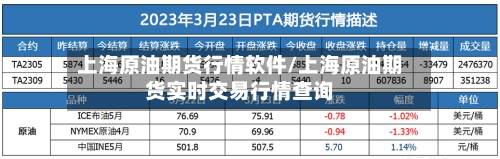 上海原油期货行情软件/上海原油期货实时交易行情查询-第3张图片