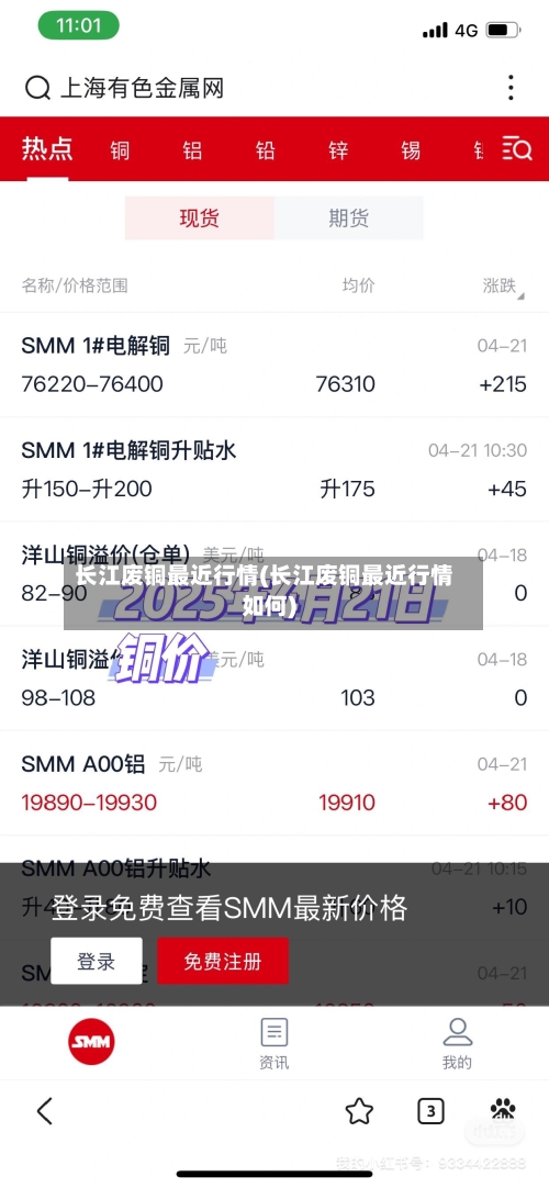 长江废铜最近行情(长江废铜最近行情如何)