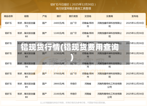 铝现货行情(铝现货费用查询)