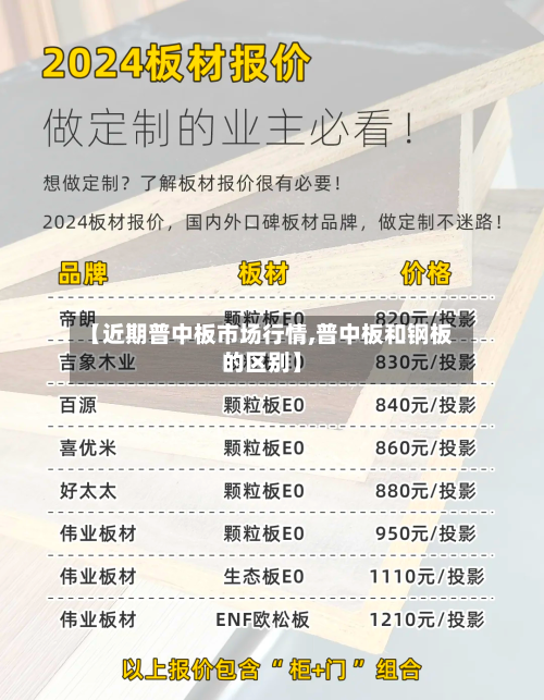 【近期普中板市场行情,普中板和钢板的区别】-第2张图片