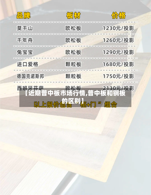 【近期普中板市场行情,普中板和钢板的区别】-第3张图片