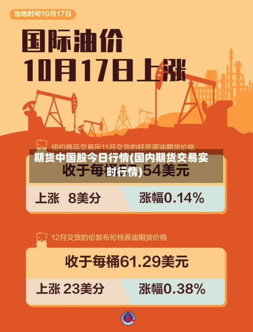 期货中国股今日行情(国内期货交易实时行情)