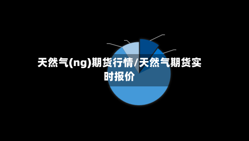 天然气(ng)期货行情/天然气期货实时报价-第2张图片