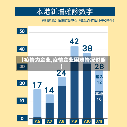 【疫情为企业,疫情企业困难情况说明】-第2张图片