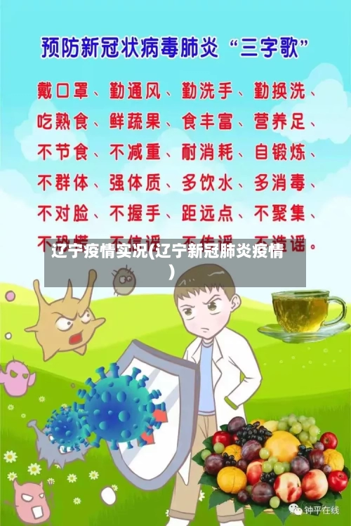 辽宁疫情实况(辽宁新冠肺炎疫情)
