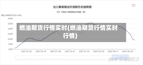 燃油期货行情实时(燃油期货行情实时行情)-第2张图片