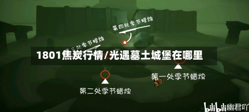 1801焦炭行情/光遇墓土城堡在哪里