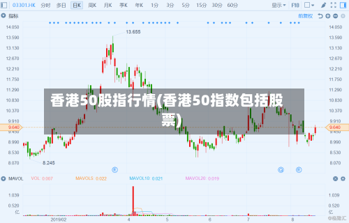 香港50股指行情(香港50指数包括股票)