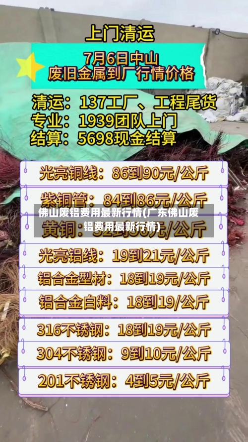 佛山废铝费用最新行情(广东佛山废铝费用最新行情)-第3张图片