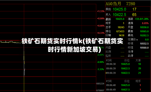 铁矿石期货实时行情k(铁矿石期货实时行情新加坡交易)-第2张图片
