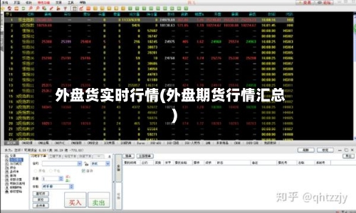 外盘货实时行情(外盘期货行情汇总)-第2张图片