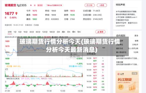 玻璃期货行情分析今天(玻璃期货行情分析今天最新消息)