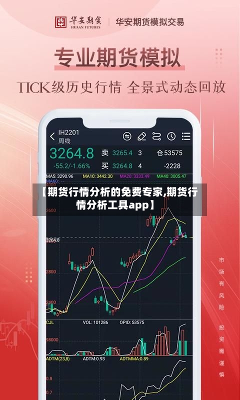 【期货行情分析的免费专家,期货行情分析工具app】
