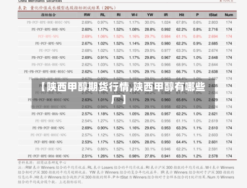 【陕西甲醇期货行情,陕西甲醇有哪些厂】