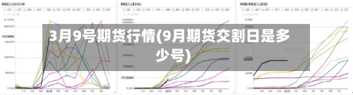 3月9号期货行情(9月期货交割日是多少号)