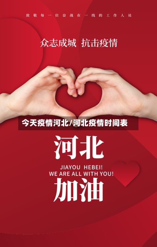 今天疫情河北/河北疫情时间表