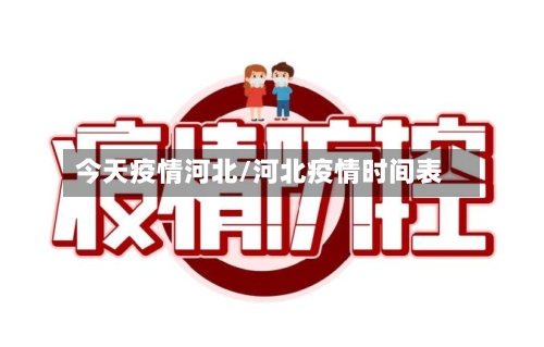 今天疫情河北/河北疫情时间表-第2张图片