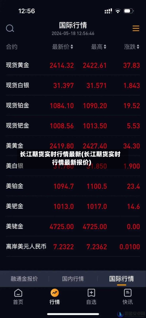长江期货实时行情最新(长江期货实时行情最新报价)-第2张图片