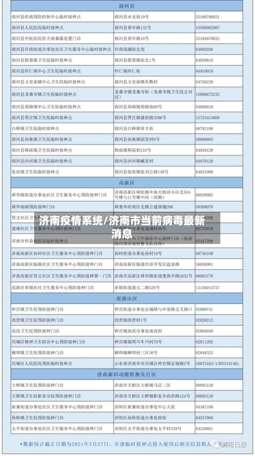 济南疫情系统/济南市当前病毒最新消息