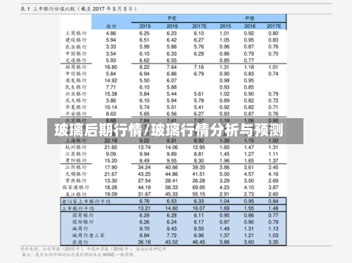 玻璃后期行情/玻璃行情分析与预测-第2张图片