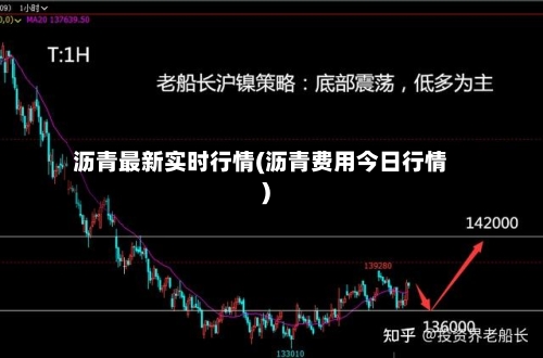 沥青最新实时行情(沥青费用今日行情)