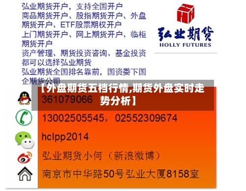 【外盘期货五档行情,期货外盘实时走势分析】-第3张图片