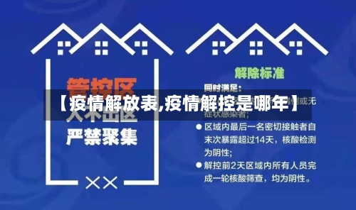 【疫情解放表,疫情解控是哪年】