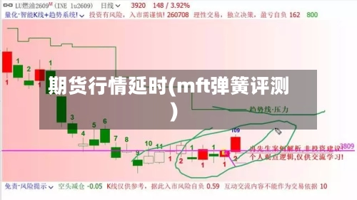 期货行情延时(mft弹簧评测)