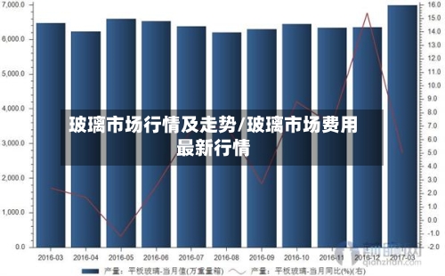 玻璃市场行情及走势/玻璃市场费用最新行情-第2张图片