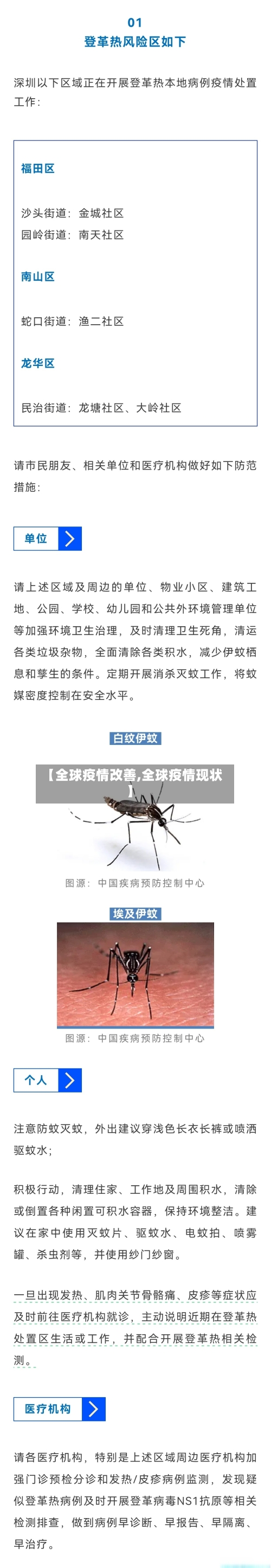 【全球疫情改善,全球疫情现状】