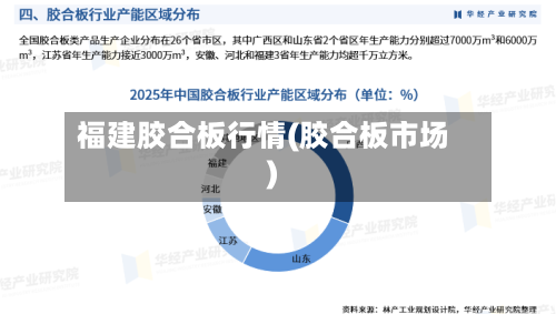 福建胶合板行情(胶合板市场)-第2张图片