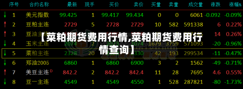 【菜粕期货费用行情,菜粕期货费用行情查询】-第2张图片
