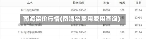 南海铝价行情(南海铝费用费用查询)-第3张图片