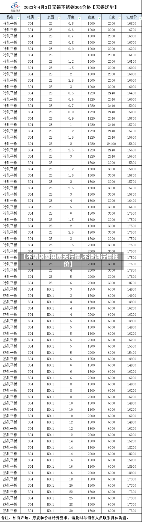 【不锈钢费用每天行情,不锈钢行情报价】-第2张图片